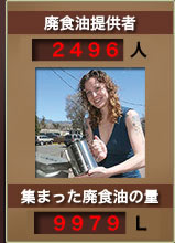 People donated WVO (waste vegetable oil)